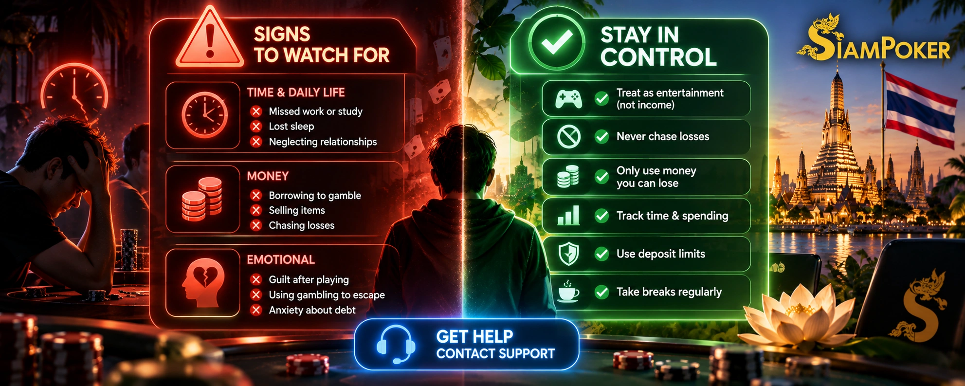 SiamPoker responsible gambling infographic showing warning signs, healthy gambling habits, and support options.